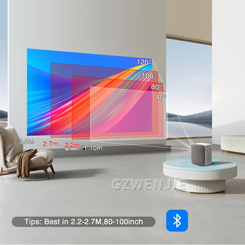 Smart Home Theater - H6 Mini Projektör LED 1080P Full