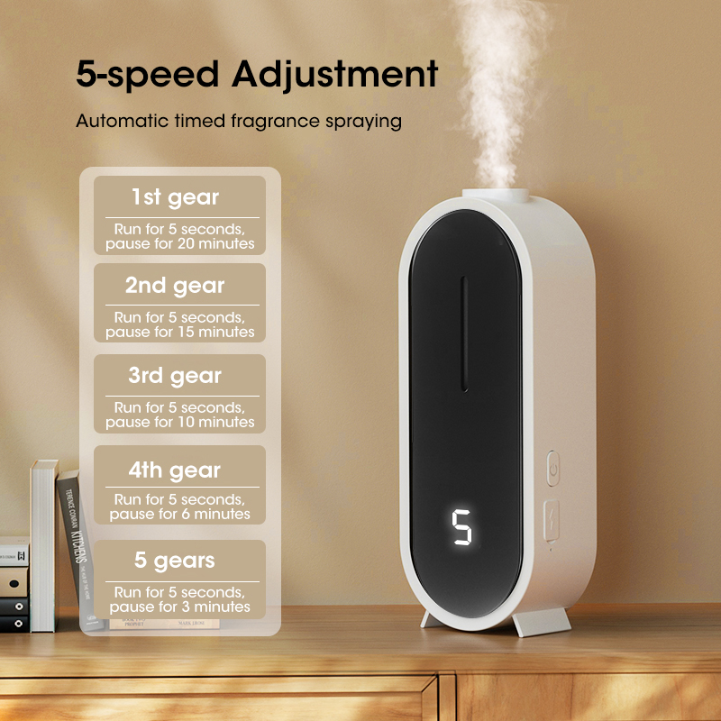 Smart Home Usb - Ev İçin Taşınabilir Aromaterapi Makinesi -