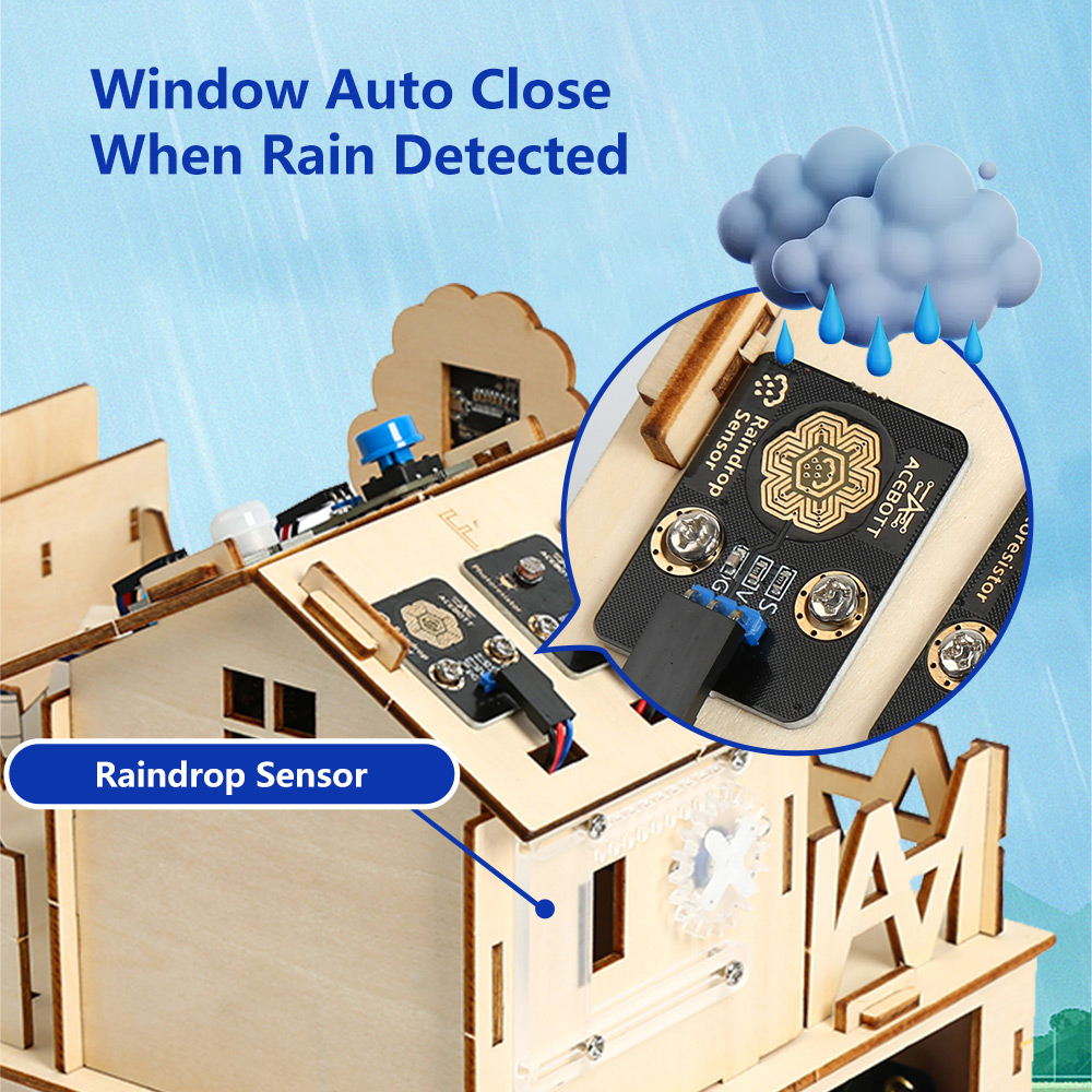 ACEBOTT Akıllı Ev STEM STEAM B - Smart Home Arduino Project incelemesi ve fiyatı