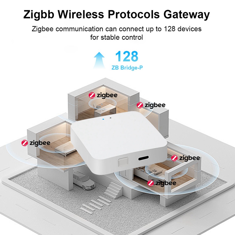 Zigbee Cihazları için Akıllı Z - Smart Home incelemesi ve fiyatı
