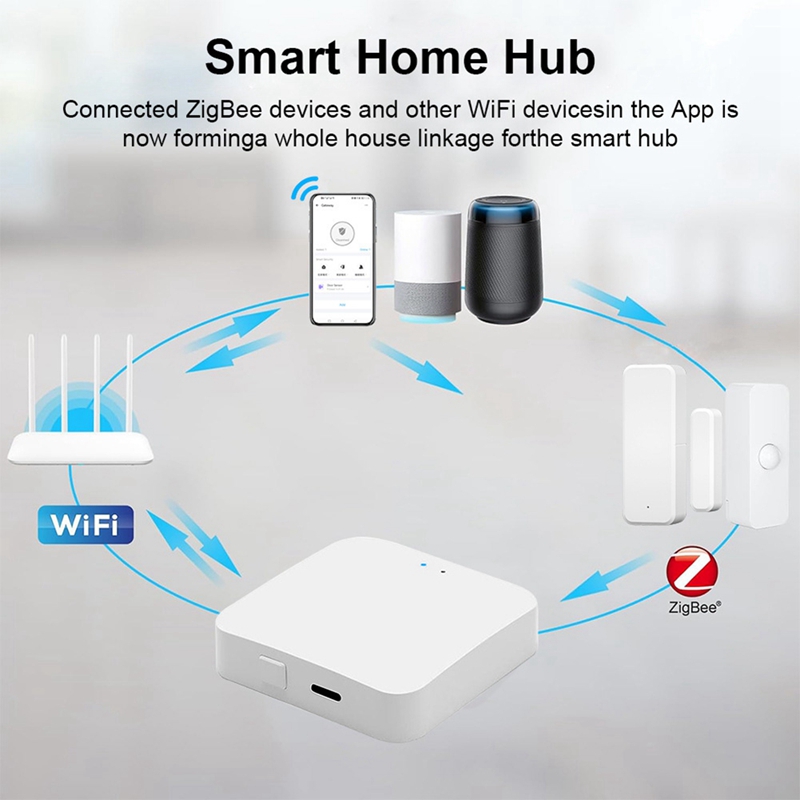 Zigbee Cihazları için Akıllı Z - Smart Home incelemesi ve fiyatı