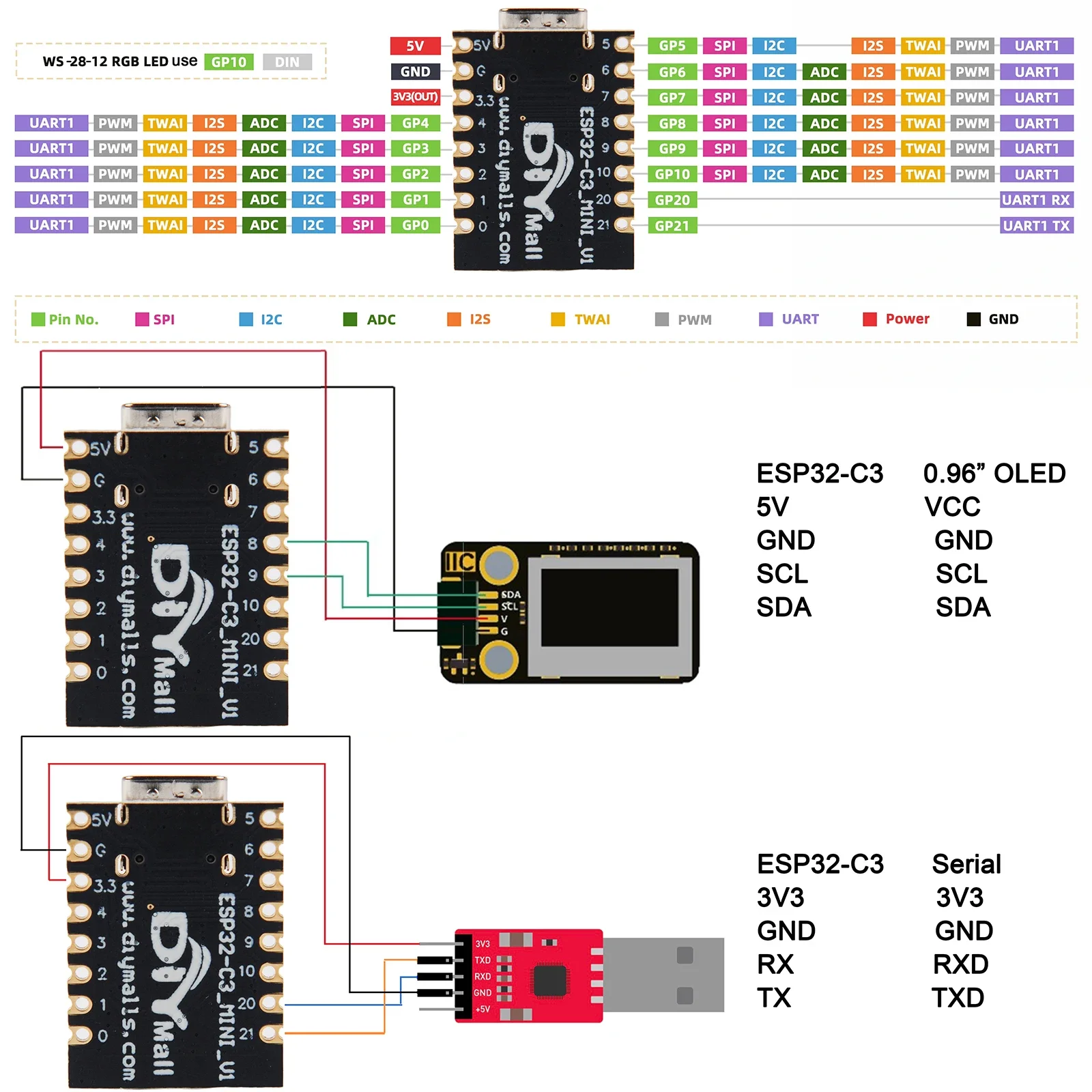 IoT Akıllı Ev Arduino Projeler - Smart Home Arduino Project incelemesi ve fiyatı