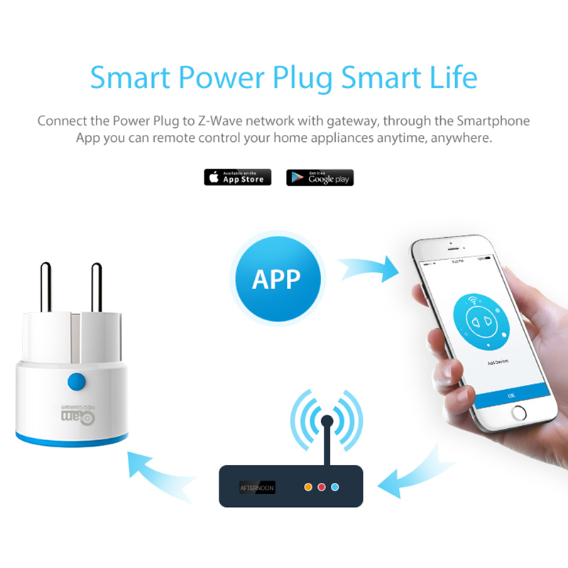 Timethinke Coolcam Z WAVE PLUS - Smart Home Nas incelemesi ve fiyatı