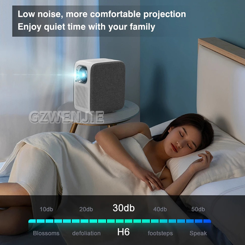 H6 Mini Projektör LED 1080P Fu - Smart Home Theater incelemesi ve fiyatı