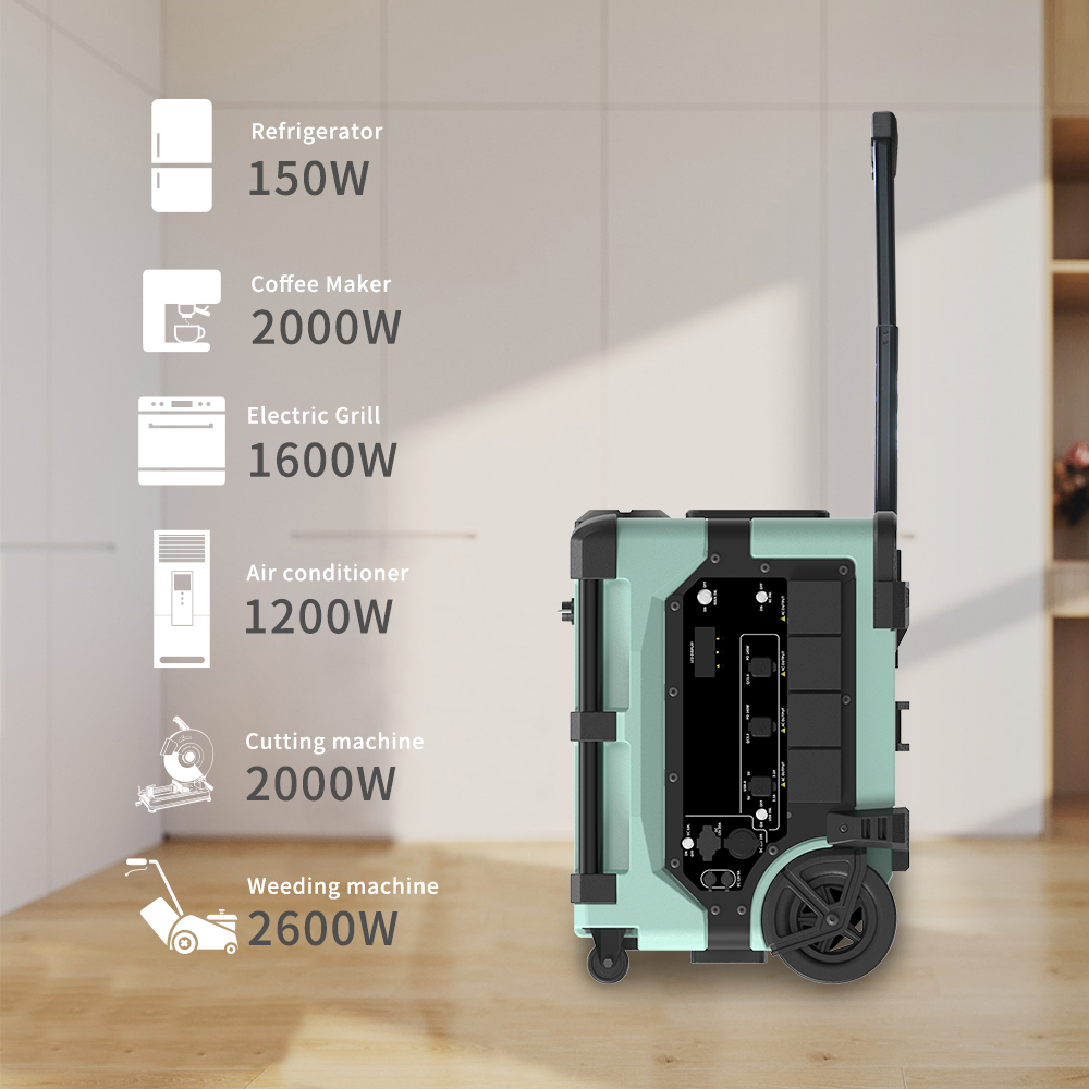 Taşınabilir 7680Wh Akıllı İzle - Smart Home incelemesi ve fiyatı