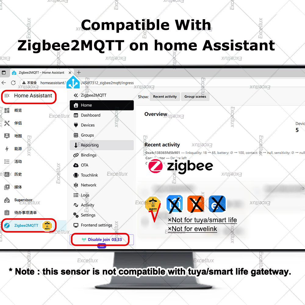 ZigBee 3.0 Sinyal Tekrarlayıcı - Smart Home Theater incelemesi ve fiyatı