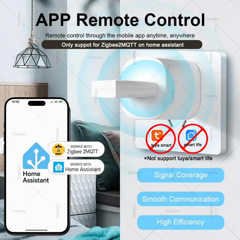 ZigBee 3.0 Sinyal Tekrarlayıcı - Smart Home Theater incelemesi ve fiyatı