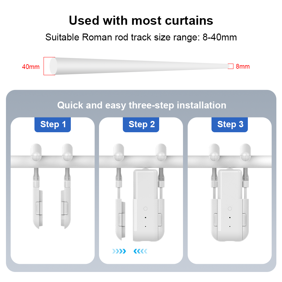 Akıllı Ev Perde Açacağı Elektr - Smart Home Elements incelemesi ve fiyatı