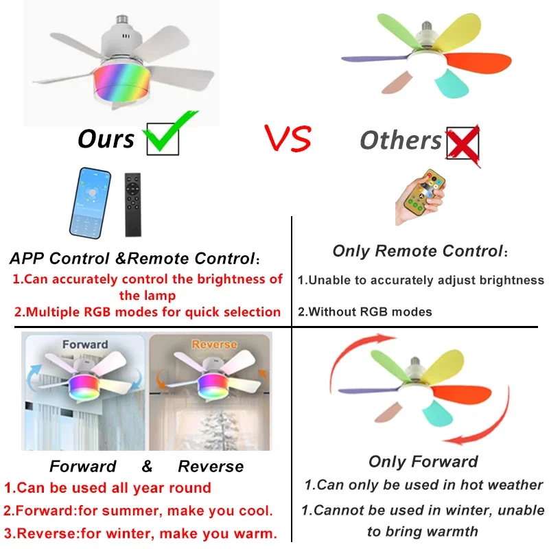 RGB LED tavan vantilatörü lamb - Smart Home Ventilation System incelemesi ve fiyatı