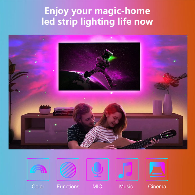 STTL Akıllı RGB LED TV Şeridi  - Smart Home Usb incelemesi ve fiyatı