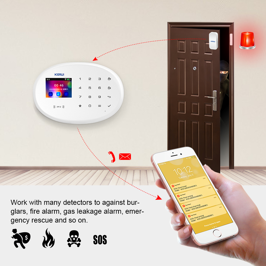 KERUI W202 WIFI GSM Alarm Sist - Smart Home Demo Kit incelemesi ve fiyatı