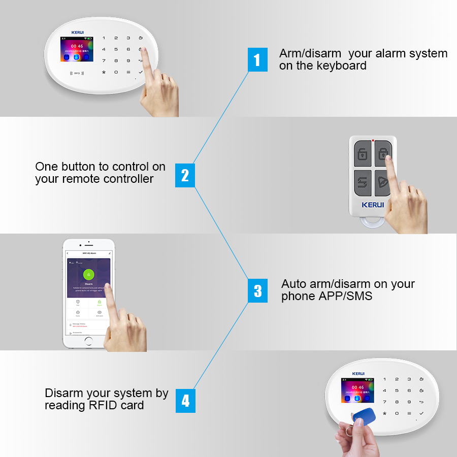 KERUI W202 WIFI GSM Alarm Sist - Smart Home Demo Kit incelemesi ve fiyatı