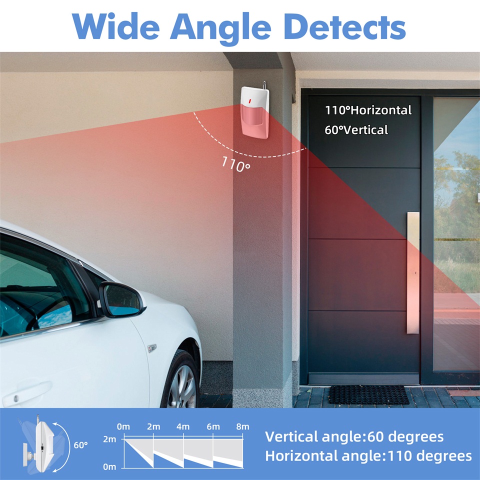 KERUI 120db Siren Alarm Sistem - Smart Home Demo Kit incelemesi ve fiyatı