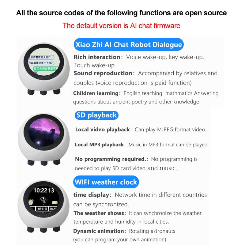 ESP32 S3 1.28 inç N16R8 Gelişt - Smart Home Elements incelemesi ve fiyatı