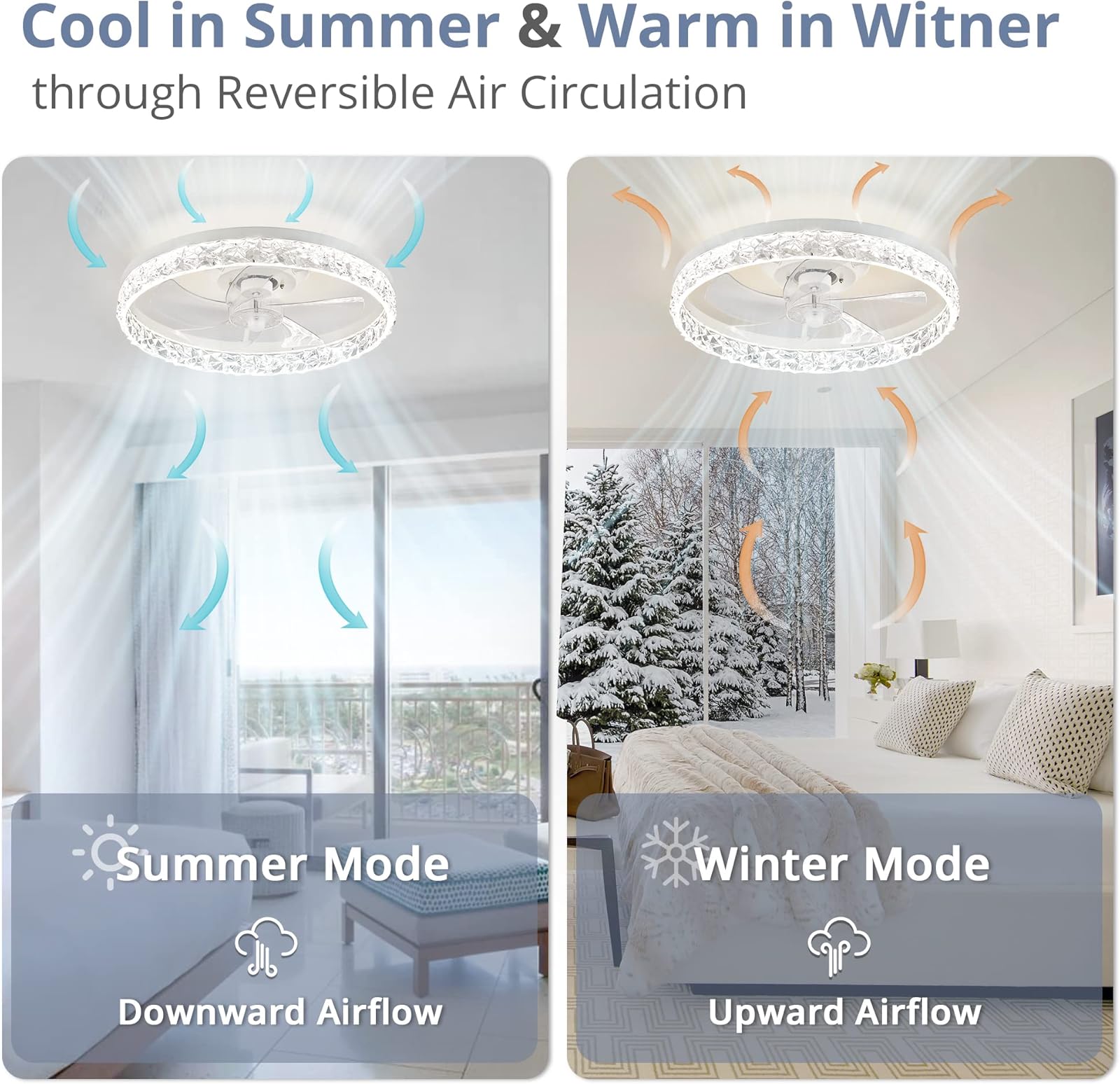 Modern LED tavan vantilatörü L - Smart Home Ventilation System incelemesi ve fiyatı