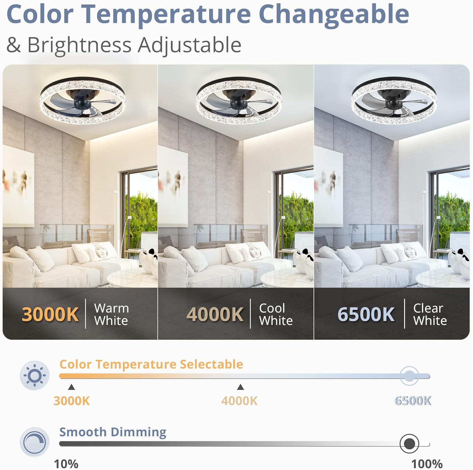 Modern LED tavan vantilatörü L - Smart Home Ventilation System incelemesi ve fiyatı