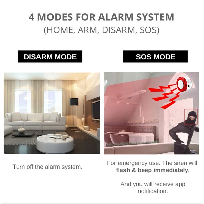 Tuya Akıllı WIFI Kablosuz Güve - Smart Home Demo Kit incelemesi ve fiyatı