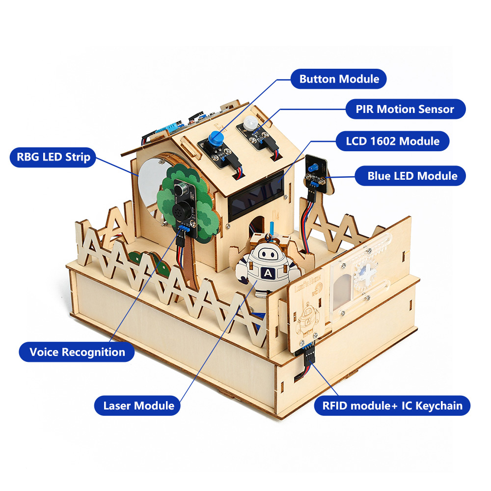 Acearduino DIY akıllı ev kiti  - Smart Home Arduino Project incelemesi ve fiyatı