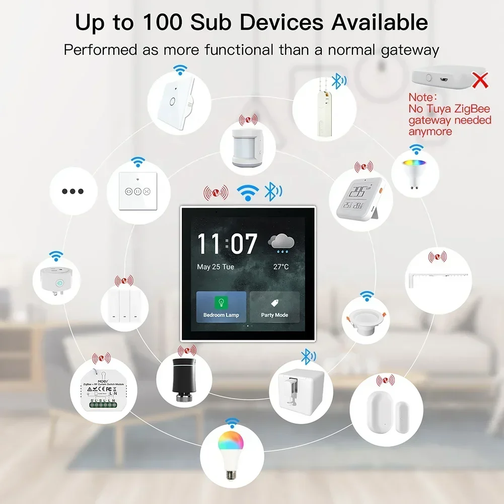 2026/252023 Çin üreticisi Akıl - Smart Home Panel incelemesi ve fiyatı