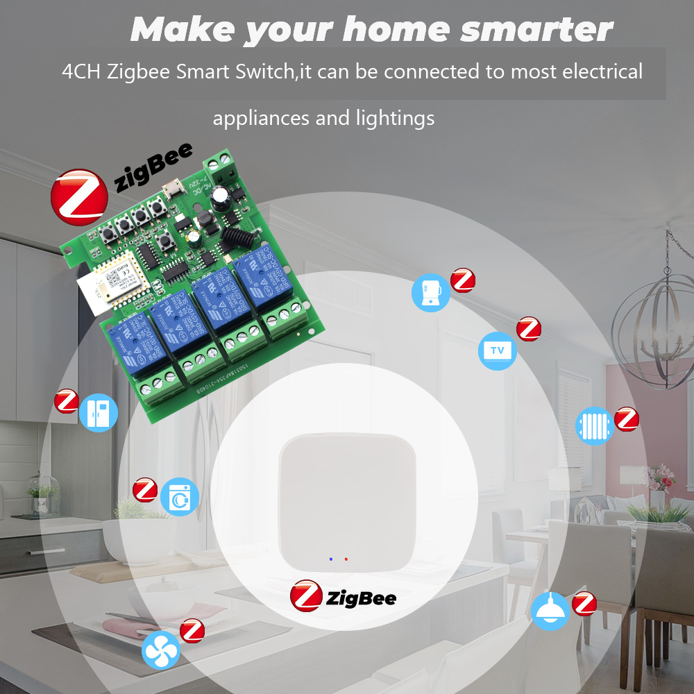 Tuya 4CH Zigbee Anahtar Röle M - Smart Home Usb incelemesi ve fiyatı