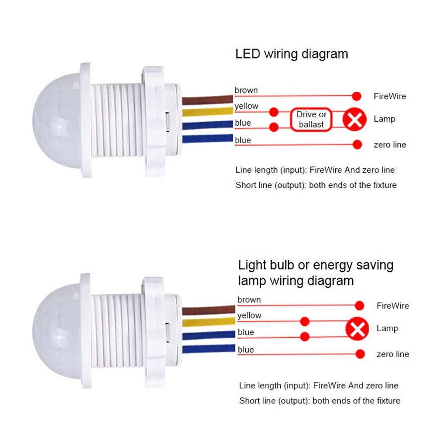 AC 110V 220V Sensörlü Akıllı E - Smart Home Elements incelemesi ve fiyatı