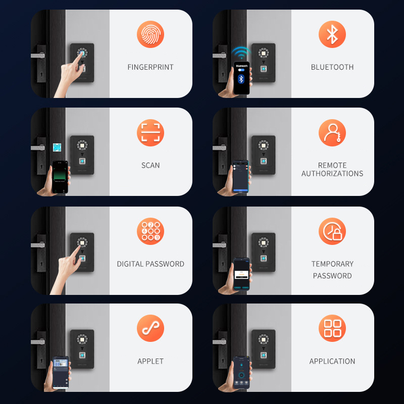 Akıllı Asma Kilit Tasarımı Şif - Smart Home Box incelemesi ve fiyatı