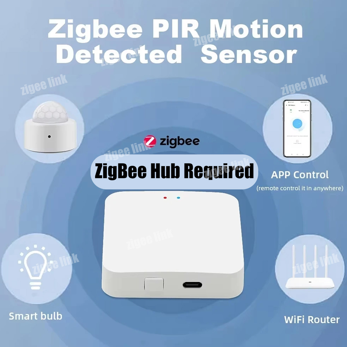 Zigbee3.0 Mini PIR İnsan Harek - Smart Home Google Assistant incelemesi ve fiyatı