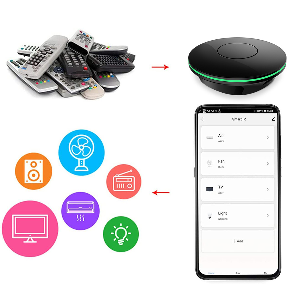 Wifi Ir Uzaktan Kumandalı Tv K - Smart Home Box incelemesi ve fiyatı