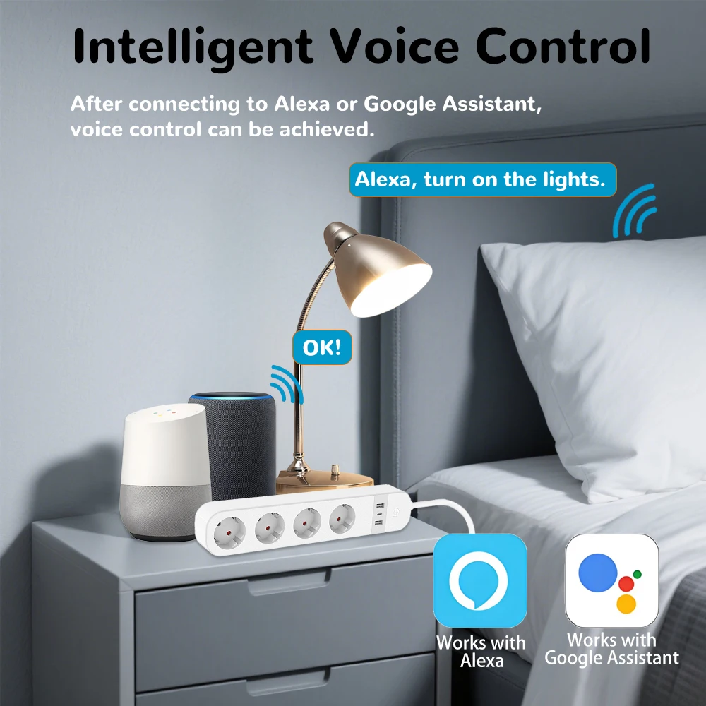 BORUIDAPLS EU Fişli WiFi Akıll - Smart Home Elements incelemesi ve fiyatı