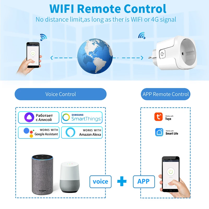 Tuya Akıllı Soket AB 16A AC100 - Smart Home Elements incelemesi ve fiyatı