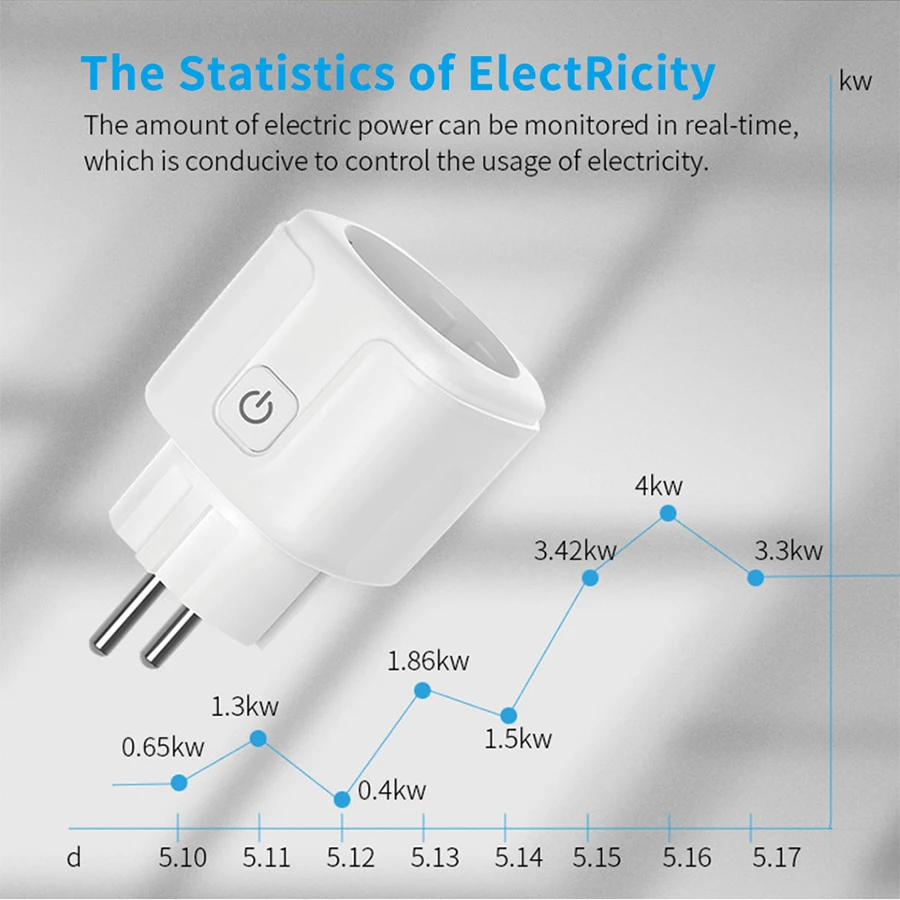 Tuya Akıllı Soket AB 16A AC100 - Smart Home Elements incelemesi ve fiyatı