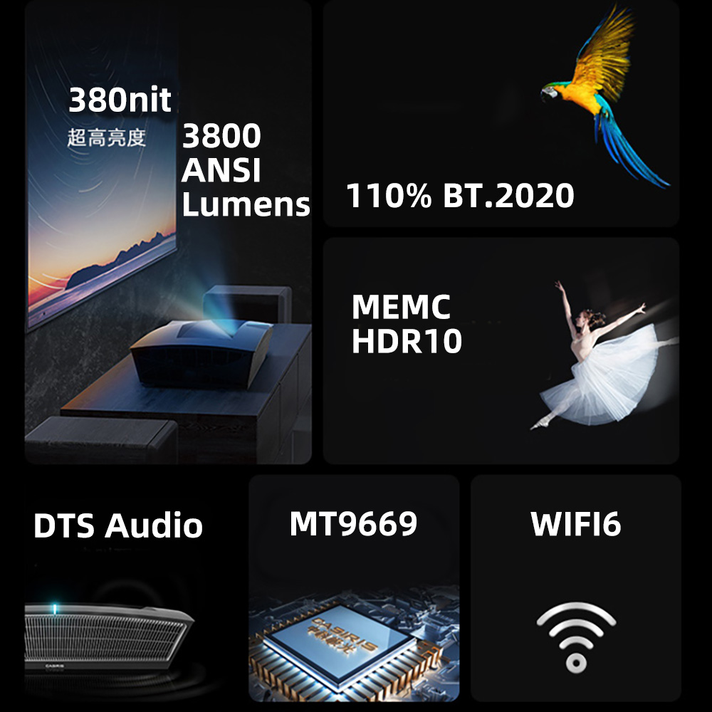 CASIRIS X1A 4K DLP Üçlü Lazer  - Smart Home Theater incelemesi ve fiyatı