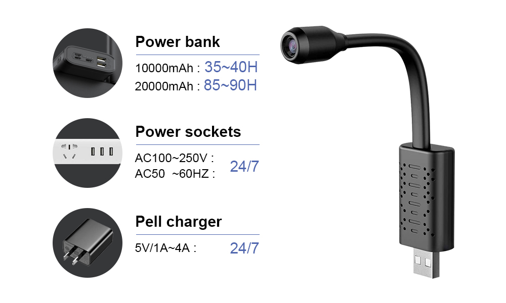 V380 Mini Kablosuz Wifi Kamera - Smart Home Usb incelemesi ve fiyatı