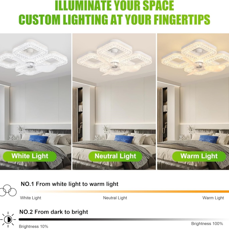 Akıllı LED Tavan Vantilatörü L - Smart Home Ventilation System incelemesi ve fiyatı